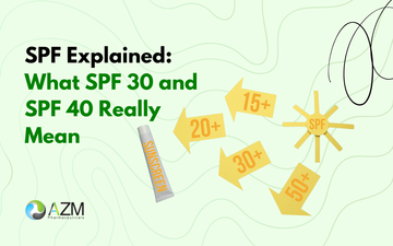 SPF Explained: What SPF 30 and SPF 40 Really Mean