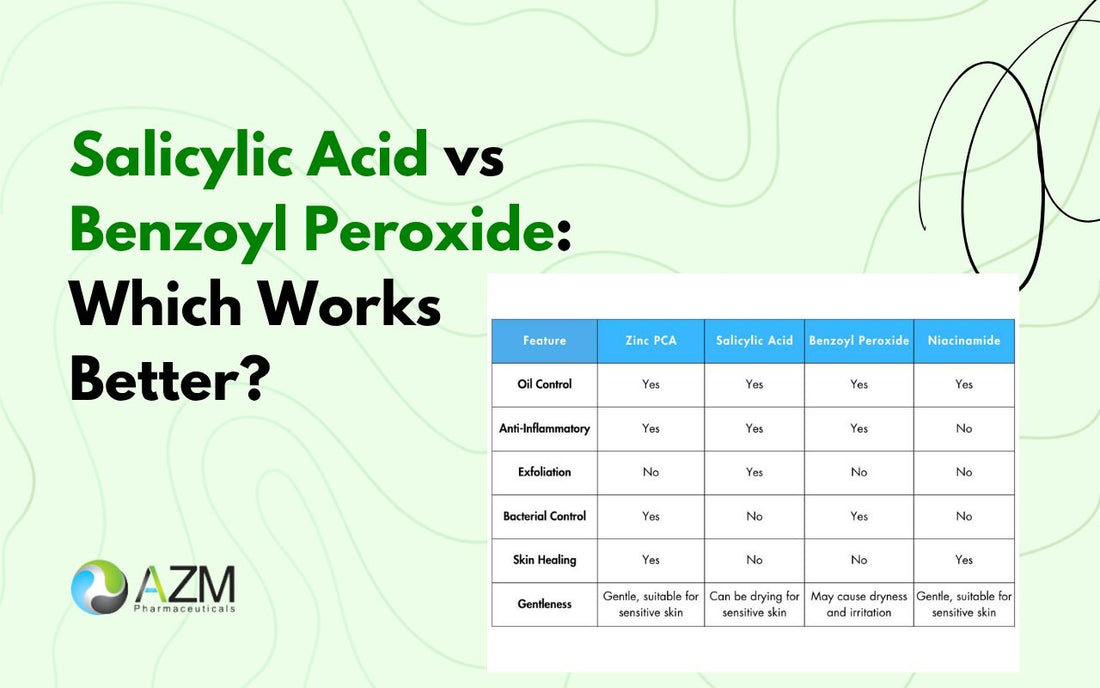 Salicylic Acid vs Benzoyl Peroxide: Which Works Better?