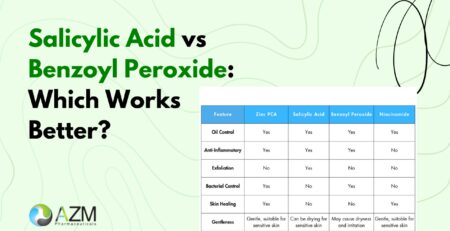 Salicylic Acid vs Benzoyl Peroxide: Which Works Better?
